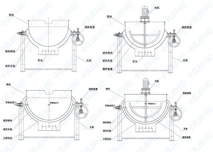 详细展示明火加热夹层锅结构示意图