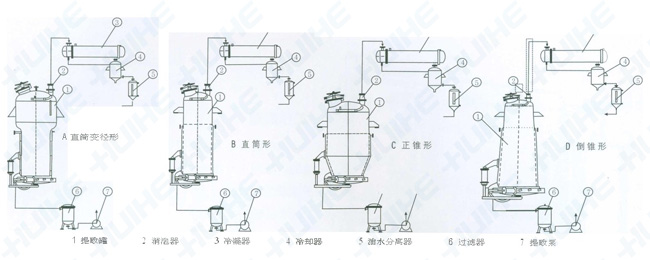 中药提取罐结构图展示