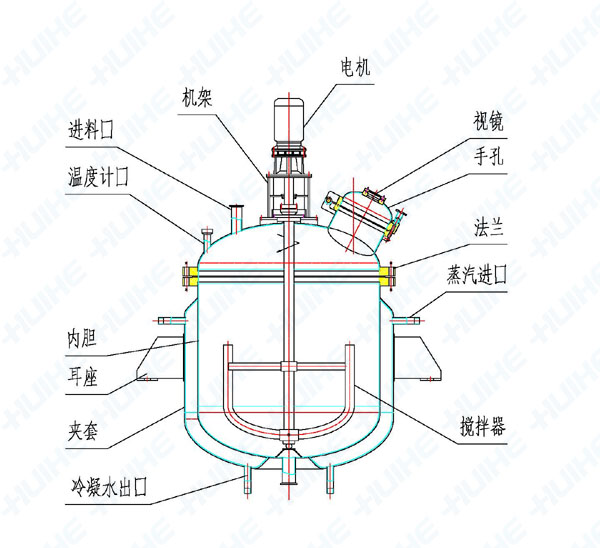 发酵罐结构示意图