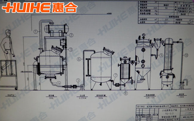 多功能提取浓缩机组结构展示